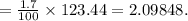 = \frac{1.7}{100} \times 123.44 = 2.09848.