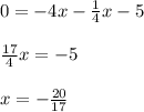0=-4x-\frac{1}{4} x-5\\ \\ \frac{17}{4} x=-5\\ \\ x=-\frac{20}{17}