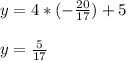 y = 4*(-\frac{20}{17}) + 5 \\ \\ y=\frac{5}{17}