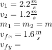 v_{1}=2.2 \frac{m}{s} \\v_{2}=1.2 \frac{m}{s} \\m_{1}=m_{2}=m\\v_{fx}=1.6 \frac{m}{s} \\v_{fy}=