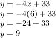y=-4x+ 33\\y=-4(6)+33\\y=-24+33\\y=9