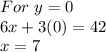 For\ y=0\\6x+3(0)=42\\x=7