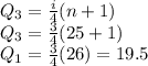 Q_{3}=\frac{i}{4}(n+1)\\ Q_{3}=\frac{3}{4}(25+1)\\ Q_{1}=\frac{3}{4}(26)=19.5