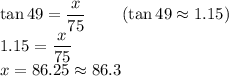 \tan 49=\dfrac{x}{75}\, \qquad(\tan 49\approx1.15)\\&#10;1.15=\dfrac{x}{75}\\&#10;x=86.25\approx86.3