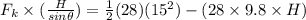 F_k \times (\frac{H}{sin\theta}) = \frac{1}{2}(28)(15^2) - (28 \times 9.8\times H)