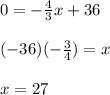 0=-\frac{4}{3}x+36\\\\(-36)(-\frac{3}{4})=x\\\\x=27