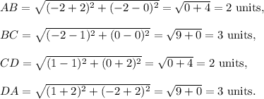 AB=\sqrt{(-2+2)^2+(-2-0)^2}=\sqrt{0+4}=2~\textup{units},\\\\BC=\sqrt{(-2-1)^2+(0-0)^2}=\sqrt{9+0}=3~\textup{units},\\\\CD=\sqrt{(1-1)^2+(0+2)^2}=\sqrt{0+4}=2~\textup{units},\\\\DA=\sqrt{(1+2)^2+(-2+2)^2}=\sqrt{9+0}=3~\textup{units}.