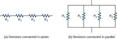 Two resistors of resistances r1 and r2, with r2> r1, are connected to a voltage source with volta