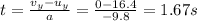 t=\frac{v_y-u_y}{a}=\frac{0-16.4}{-9.8}=1.67 s
