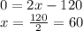 0=2x-120\\x=\frac{120}{2} =60