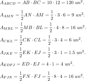 A_{ABCD}=AB\cdot BC=10\cdot 12=120\ un^2.\\ \\A_{AMN}=\dfrac{1}{2}AN\cdot AM=\dfrac{1}{2}\cdot 3\cdot 6=9\ un^2.\\ \\A_{MBL}=\dfrac{1}{2}MB\cdot BL=\dfrac{1}{2}\cdot 4\cdot 8=16\ un^2.\\ \\A_{CKL}=\dfrac{1}{2}CK\cdot CL=\dfrac{1}{2}\cdot 3\cdot 4=6\ un^2.\\ \\A_{JKE}=\dfrac{1}{2}EK\cdot EJ=\dfrac{1}{2}\cdot 3\cdot 1=1.5\ un^2.\\ \\A_{EDFJ}=ED\cdot EJ=4\cdot 1=4\ un^2.\\ \\A_{FJN}=\dfrac{1}{2}FN\cdot FJ=\dfrac{1}{2}\cdot 8\cdot 4=16\ un^2.