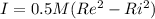 I=0.5M(Re^2-Ri^2)