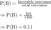 \text{P(B)}=\frac{\text{favorable outcomes}}{\text{total outcomes}}\\\\\Rightarrow\text{P(B)}=\frac{165}{1500}\\\\\Rightarrow\text{P(B)}=0.11