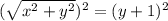 (\sqrt{x^2+y^2})^2=(y+1)^2