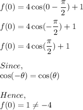 f(0)=4\cos (0-\dfrac{\pi}{2})+1\\\\f(0)=4\cos (-\dfrac{\pi}{2})+1\\\\f(0)=4\cos (\dfrac{\pi}{2})+1\\\\Since,\\\cos (-\theta)=\cos (\theta)\\\\Hence,\\f(0)=1\neq -4