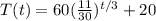 T(t) = 60(\frac{11}{30})^{t/3} + 20