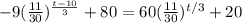 -9(\frac{11}{30})^{\frac{t-10}{3}} + 80 = 60 (\frac{11}{30})^{t/3} +20