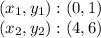 (x_ {1}, y_ {1}) :( 0,1)\\(x_ {2}, y_ {2}) :( 4,6)