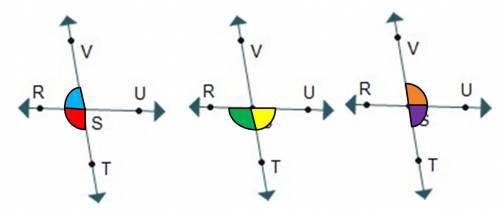 In the diagram, which angles form a linear pair?  check all that apply. rst and rsv rst and tsu rst