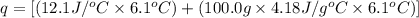 q=[(12.1J/^oC\times 6.1^oC)+(100.0g\times 4.18J/g^oC\times 6.1^oC)]