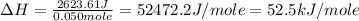 \Delta H=\frac{2623.61J}{0.050mole}=52472.2J/mole=52.5kJ/mole