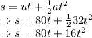 s=ut+\frac{1}{2}at^2\\\Rightarrow s=80t+\frac{1}{2}32t^2\\\Rightarrow s=80t+16t^2