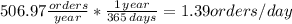 506.97\frac{orders}{year}*\frac{1\,year}{365\,days}=  1.39 orders/day
