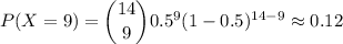 P(X=9)=\dbinom{14}90.5^9(1-0.5)^{14-9}\approx0.12