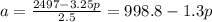 a=\frac{2497-3.25p}{2.5}=998.8-1.3p