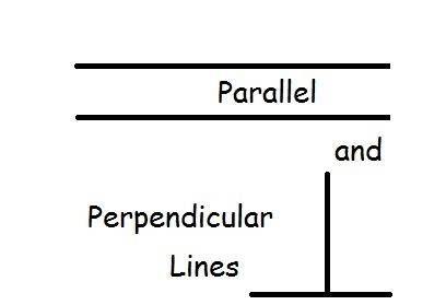 What are the 2 requirements for two lines to be perpendicular?