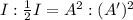 I : \frac{1}{2}I = A^2 : (A')^2