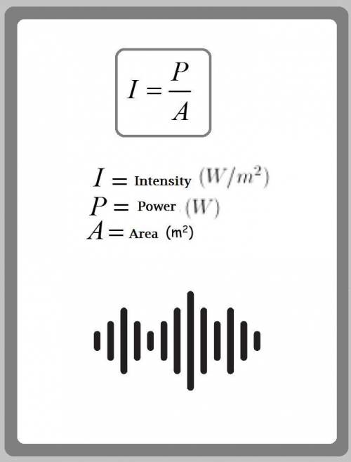 By what factor must the amplitude of a sound wave be decreased in order to decrease the intensity by