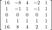 \left[\begin{array}{ccccc}16&-8&4&-2&1\\1&-1&1&-1&1\\0&0&0&0&1\\1&1&1&1&1\\16&8&4&2&1\end{array}\right]