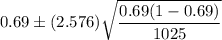 0.69\pm (2.576)\sqrt{\dfrac{0.69(1-0.69)}{1025}}