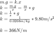 m.g=k.x\\k=\frac{m.g}{x}=\frac{m}{x}*g\\k=\frac{1}{s}*g\\k=\frac{1}{0.0268m/kg}*9.80m/s^2\\\\k=366N/m