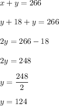 x+y=266\\\\y+18+y=266\\\\2y=266-18\\\\2y=248\\\\y=\dfrac{248}{2}\\\\y=124