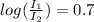 log(\frac{I_1}{I_2} )=0.7