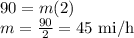 90=m(2)\\m=\frac{90}{2}=45\textrm{ mi/h}