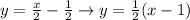y=\frac{x}{2}-\frac{1}{2} \rightarrow y=\frac{1}{2}(x-1)