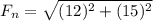 F_{n} = \sqrt{( 12)^{2} + (15 )^{2}  }
