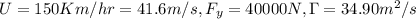 U= 150Km/hr = 41.6m/s, F_y = 40000N, \Gamma = 34.90m^2/s