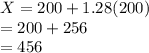 X= 200+1.28(200)\\= 200+256\\=456