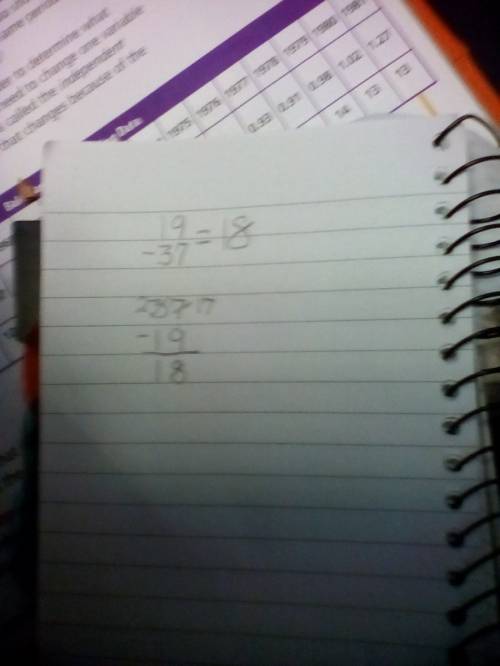Draw to show how you would subtract 19 from 37