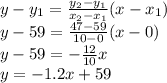 y-y_{1}=\frac{y_{2}-y_{1}}{x_{2}-x_{1}}(x-x_{1})\\y-59=\frac{47-59}{10-0}(x-0)\\y-59=-\frac{12}{10}x\\y=-1.2x+59