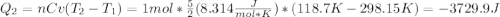 Q_2=nCv(T_2-T_1)=1mol*\frac{5}{2}(8.314\frac{J}{mol*K})*(118.7K-298.15K)=-3729.9J