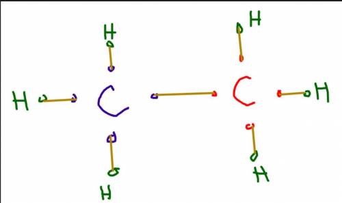 B) ethane has the formula c2h6. in terms of electronic structure, explain why there is a single cova