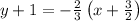 y+1=-\frac{2}{3}\left(x+\frac{3}{2}\right)