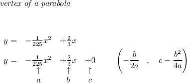 \bf \textit{vertex of a parabola}\\ \quad \\\\&#10;&#10;\begin{array}{lccclll}&#10;y=&-\frac{1}{225}x^2&+\frac{2}{3}x\\\\&#10;y=&-\frac{1}{225}x^2&+\frac{2}{3}x&+0\\&#10;&\uparrow &\uparrow &\uparrow \\&#10;&a&b&c&#10;\end{array}\qquad &#10;\left(-\cfrac{{{ b}}}{2{{ a}}}\quad ,\quad  {{ c}}-\cfrac{{{ b}}^2}{4{{ a}}}\right)
