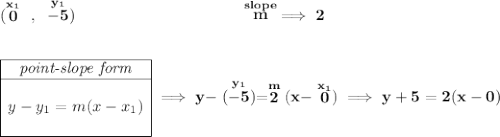 \bf (\stackrel{x_1}{0}~,~\stackrel{y_1}{-5})~\hspace{10em} \stackrel{slope}{m}\implies 2 \\\\\\ \begin{array}{|c|ll} \cline{1-1} \textit{point-slope form}\\ \cline{1-1} \\ y-y_1=m(x-x_1) \\\\ \cline{1-1} \end{array}\implies y-\stackrel{y_1}{(-5)}=\stackrel{m}{2}(x-\stackrel{x_1}{0})\implies y+5=2(x-0)