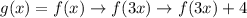 g(x)=f(x)\rightarrow f(3x)\rightarrow f(3x)+4
